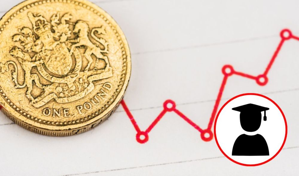 Students Across England Hit Again